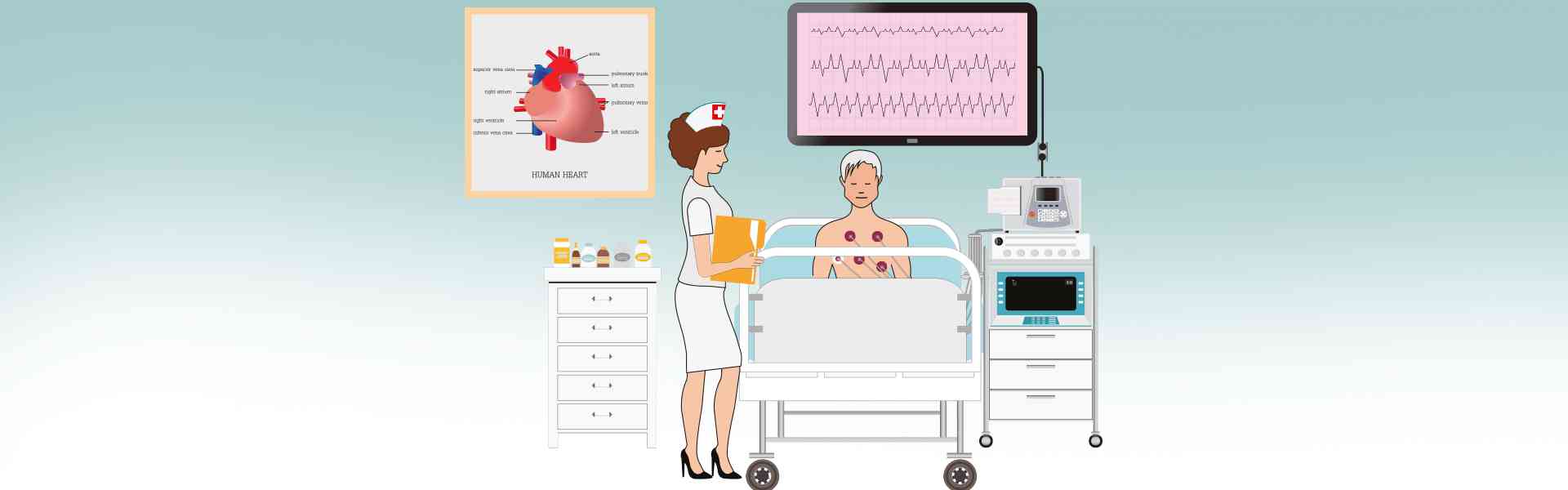 ECG Testing Labs in Sarjapur Road, Bangalore ECG Testing Labs in Sarjapur Road